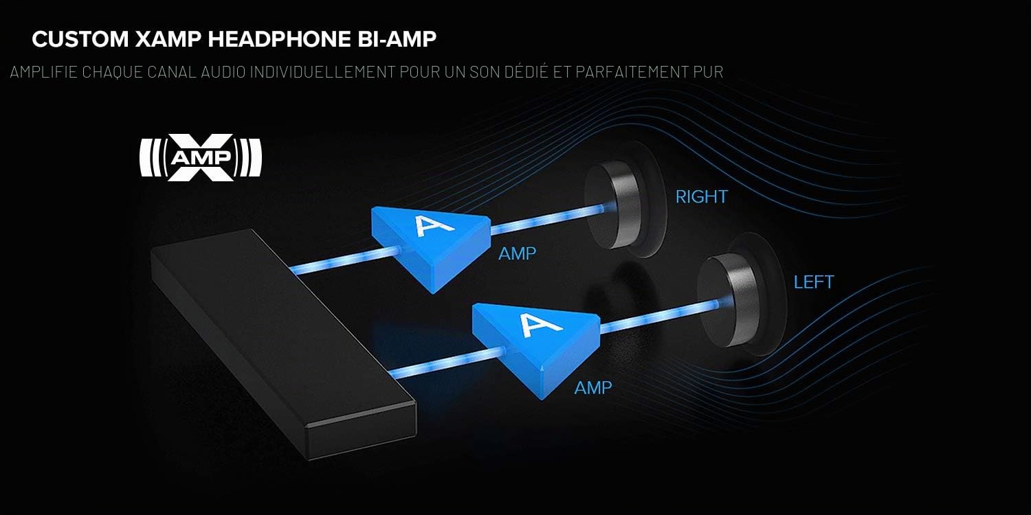 Creative Sound Blaster AE-7 Carte son interne PCIe, processeur quad-core, 127 dB DNR ESS SABRE 9018 DAC, Xamp Discrete Custom Bi-Amp, Discrete 5.1/Virtual 7.1, Dolby, DTS Encodage (Noir)