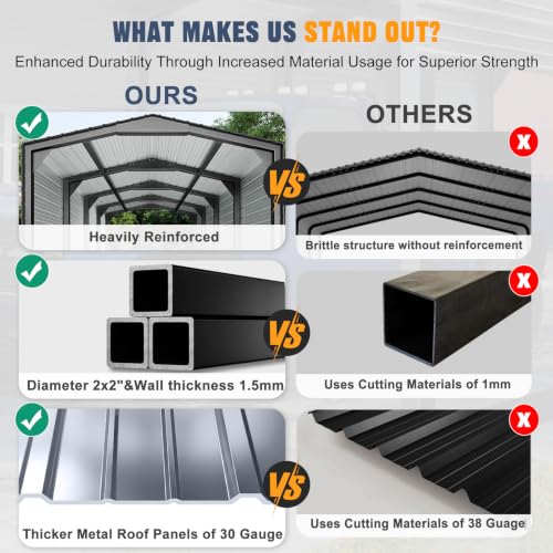 Image of Military-Grade Metal Carport 12x20 FT, Heavy Duty Garage 2-Sided Enclosure | 2x2 inch Steel Poles with Powder Coating, 17-Gauge Walls,100 PSF Snow Load Roof, Hurricane Resistant, Pickup, Truck, Ash Gray