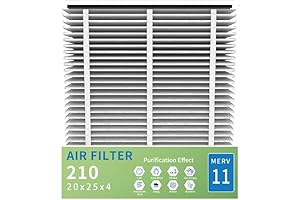 AprilAire 2200 Upgrade Kit: Breathe Easier with Enhanced Air Purity