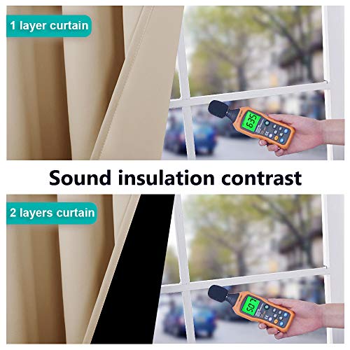 Nicetown NTUSGMBLK2LAYER10084C14 Thermal Insulated 100% Blackout Curtains, Noise Reducing Performance Slider Curtain Panel thumb #3