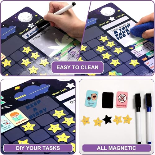 Consejos para Comprar Pizarras y tableros recordatorios los 5 mejores. 29 Imagen adicional