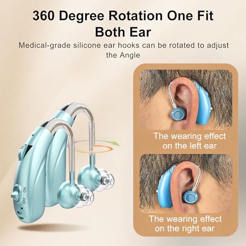 Image of FASTWELL F28-2 Unit for Both Ear Digital Advanced Rechargeable Hearing Aid for Adults with Hearing Loss | |Digital Noise Reduction | (Azure-Pair) | 1-Year Warranty
