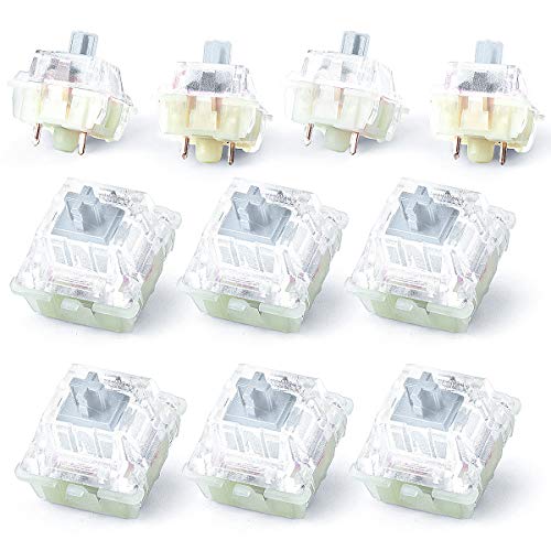 Wholesales RGB`F[XCb` `F[MxXCb` L[Lbv L[XCb` L[W[ JjJL[{[hXCb` Corsair & MX8.0 RGBL[{[ȟp (Vo[3s10)