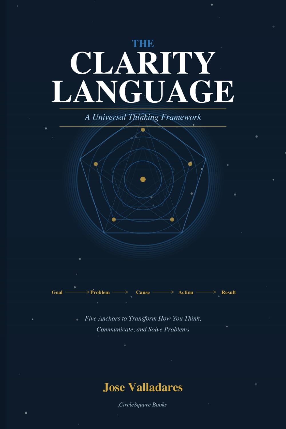 The Clarity Language: A Universal Thinking Framework