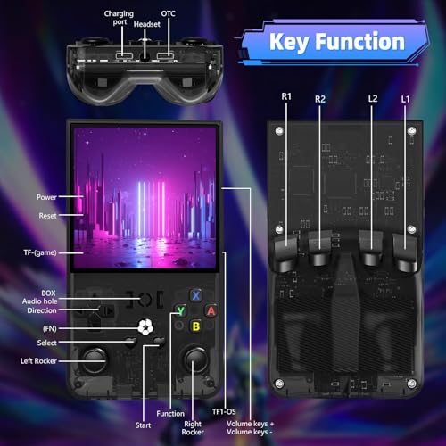 Image of R36MAX Retro Gaming Console, Handheld Game Console with 4000mAh Battery 4.0 inchIPS Screen, Open Source Linux System, 64GB TF Card Portable Pocket Arcade, Transparent Black