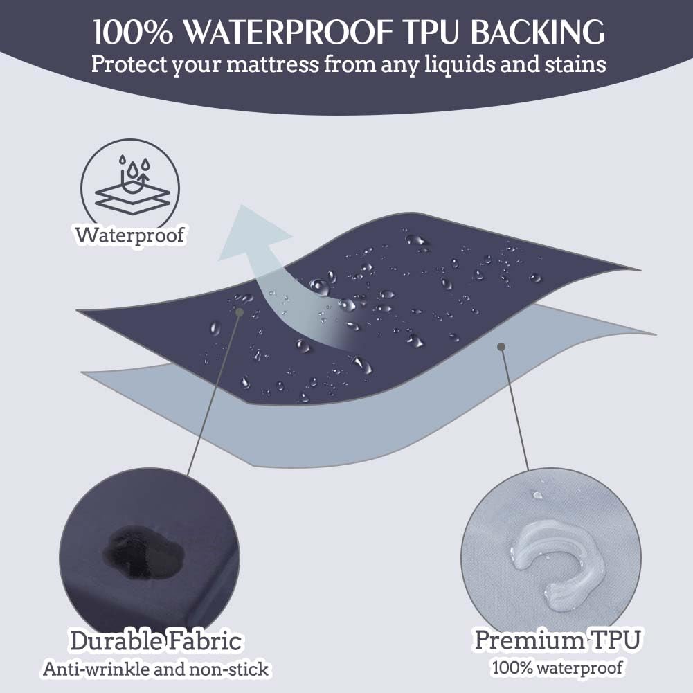 DUJUIKE Coprimaterasso Impermeabile, Lenzuolo Con Angoli Impermeabile, Tasca Profonda, Adatto Per Materassi Da 20-40 Cm, Adatto Per Gatti, Cani, Bambini, Ipoallergenico(Marina Oscura,150x200cm)