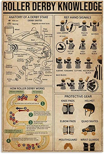 Oudrspo Targhe in metallo vintage Roller Derby Knowledge Club Decor Roller Skate Poster retrò Wall Art per la casa Decorazione esterna Placca Targa in metallo 8x12 pollici
