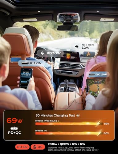 LISEN Retractable Car Charger for iPhone 17, 69W USB C Car Accessories Adapter USB C Charger Fast Charging, Gifts for Women Men, Travel Essentials, for iPhone 17 Pro Max Air 16 15 14 13 12 Samsung S25