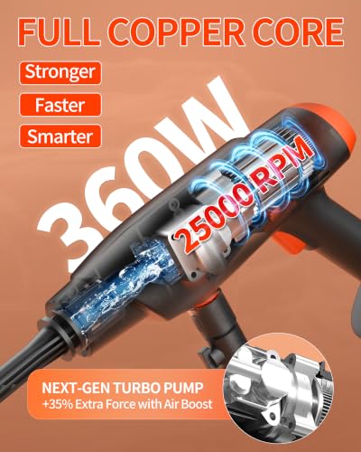 Image of Cordless Pressure Washer; Battery Cordless Power Washer,16.3 in x 14.4 in x 3.1 in