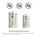 EBL C Batteries High Energy 5000mAh Ready2Use C Rechargeable Battery Cells, 4 Counts