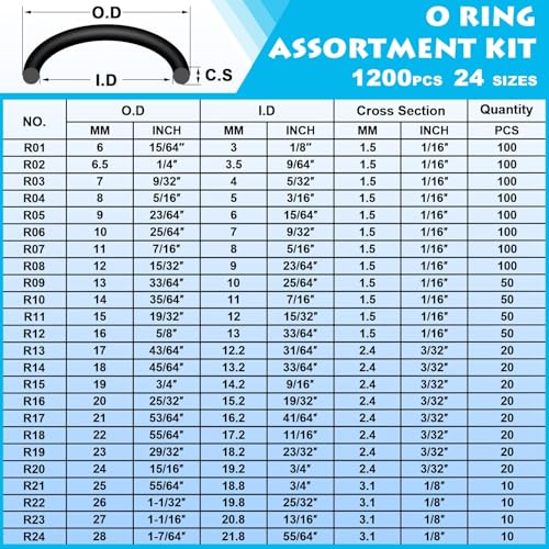 Image of MAKABEE 1200Pcs Nitrile Rubber O Ring Kit 24 Sizes O Rings Assortment Kit Set Sealing Washer NBR Metric o-Ring Assortment for Plumbing, Gas, Automotive and Faucet Repair, Resist Oil and Heat O-Rings