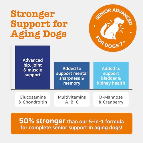 Zesty Paws 9 in 1 Multivitamins for Senior Dogs | Supports Joints, Skin, Eyes, Brain Function, Immune System, Urinary Tract, Heart & Gut Health| Vitamin A, B & C, Folic Acid, Biotin | 90 Chews - Image 5