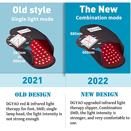 Newest Upgraded Red Infrared Light Therapy For Feet Pain Relief Fda Cleared Led Light Therapy Slipper Device For Foot Toes Instep Heel Home Use (Ps-Hj1) #TOP2