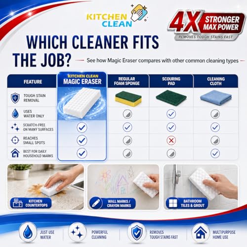Image of Kitchen Clean Magic Eraser Sponge Pack of 5, 4X Stronger Stain Remover Scrub Sponge for Wall, Switch Boards, Countertops, Stove, Tiles, Taps & Home Cleaning, No Added Chemicals