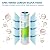 APEC Water Systems 10” Carbon Block Water Filter For Reverse Osmosis System, 10” x 2.5”, 10 Micron (FI-ES-CAB10) (Pack of 4)