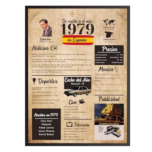 Finoly Regalo Cumpleaños 45 Años, Póster Aniversario 1979, Regalo Cumpleaños Mujer - Regalo Cumpleaños Hombre - 45 Cumpleaños Hombre - 45 Cumpleaños Mujer - Tarjeta Felicitación Cumpleaños (1979, A4)