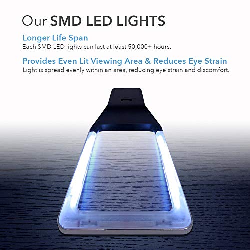 [Recarregável] Lupa 4x com [10 LEDs antirreflexo e totalmente reguláveis] - Área de visualização uni