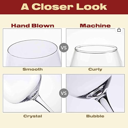 Miniatura 7 de Big Wine Glasses  Juego de 2 copas de vino gigantes de gran tamaño I para botella completa, copa de vino grande tinto y blanco con tallo I Ultra
