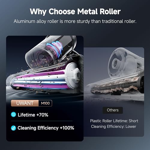 Image of uwant 16Kpa Mattress Vacuum Cleaner 450W Powerful Bed Vacuum Set of 1 | 36000RPM Tap Bed Vacuum, 253.7 UV-C Light, 149℉ Hot Air, Dust Indicator Mattress Vacuum with HEPA Filter, Dual Cup for Bed
