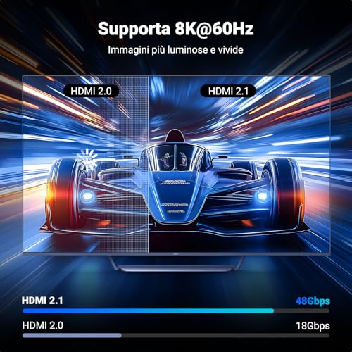 UGREEN Switch HDMI 2.1 8K 60Hz 4K 120Hz Switcher 3 in 1 out 1080P Dolby Vision Atmos HDR 3D 48Gbps compatibile con PC PS5 PS4 Xbox One 360 ​​DVD TV Box Stick Proiettore - Immagine 2