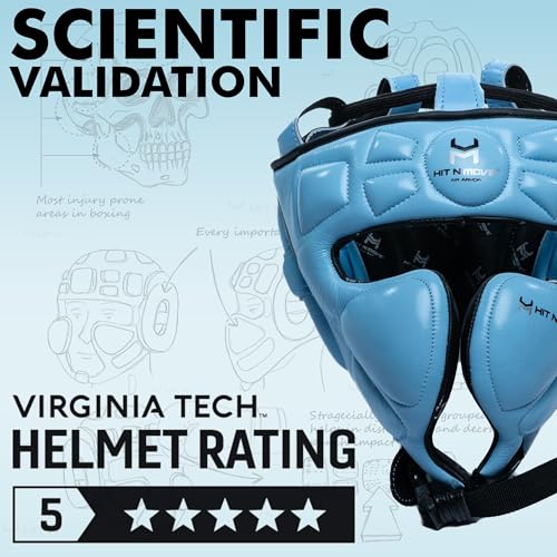 Image of HIT N MOVE Air Armor Precision Boxing Headgear - Lightweight & Protective Headgear for Men and Women in MMA, Kickboxing, Muay Thai, Training & Sparring and Combat