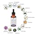 Natural Anti-Aging Retinol Serum 2.5% - Medical Strength Anti Wrinkle Moisturizer Gel w/Organic Hyaluronic Acid & Vitamins + Fights Acne & Blemishes 1 oz