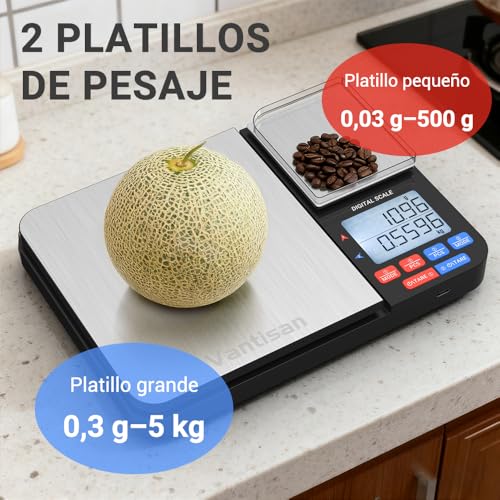 La Mejor Selección de bascula de cocina walmart para comprar online. 29 Imagen adicional