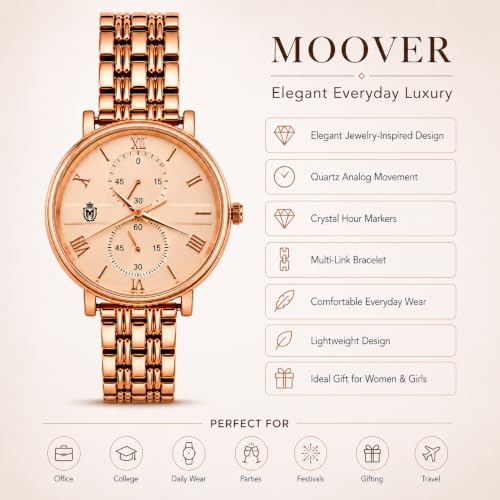 Image of MOOVER Women's Analog Quartz Watch with Stainless Steel Strap