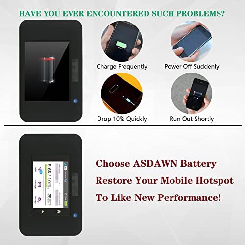 Batería de Repuesto ASDAWN W-7 2930mAh para Netgear AirCard miniatura 7