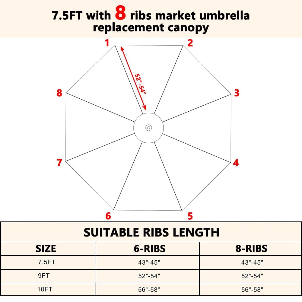 Copertura di ricambio per ombrellone da giardino, 2,3 m, 2,7 m, 3 m, rotonda, impermeabile, in poliestere (8 stecche) per ombrelloni da tavolo da mercato, copertura resistente per esterni