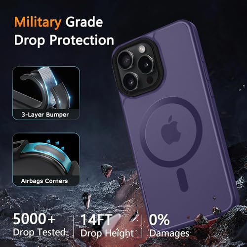 Image of iPhone 16 pro Max Magsafe Hard Back Case | Matte Design & 360 Protection | Military-Grade Apple iPhone 16 pro Max Cover | Strong Magnet Back - Purple
