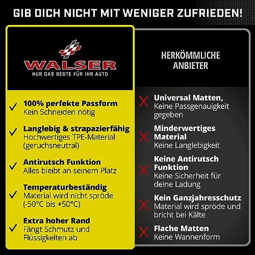 Walser Vasca Baule XTR su Misura Compatibile con
