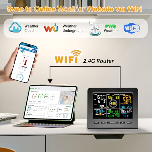 Urageuxy Weather Station Wireless Indoor Outdoor WiFi Weather Stations with Rain Gauge and Wind Speed/Direction,Temperature, Humidity, Weather Forecast, UV/Light, Moon Phase and Alarm