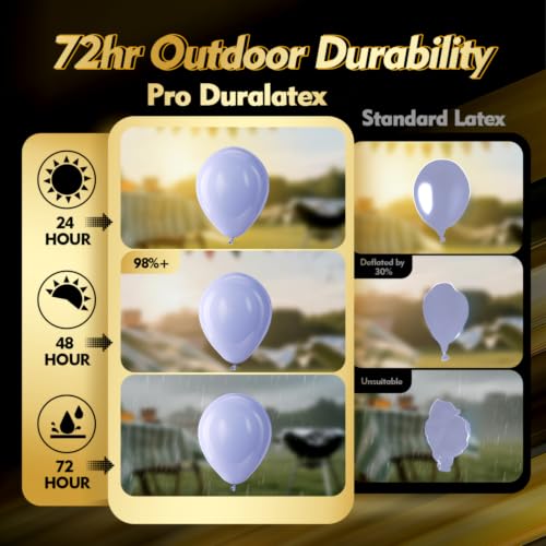 Image of Bezente Pro Duralatex Dusty Purple Extra-Thick Balloons 120 Pack 10 inch
