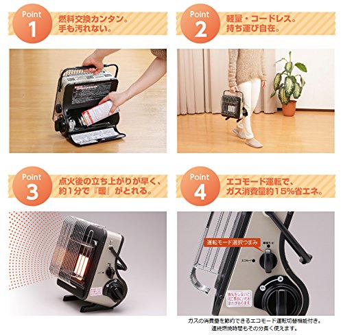 イワタニ カセットガスストーブ ポータブルタイプ マイ暖 CB-CGS-PTB 