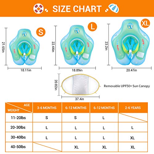 Luchild Anel de flutuação inflável para bebês com proteção solar, dossel de natação, brinquedos aquá