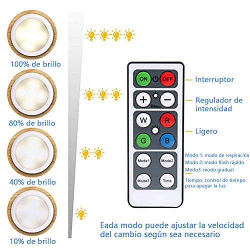 Encuentra la mejor selección de Focos led para closet - cinco favoritos. 23 Encuentra la mejor selección de Focos led para closet - cinco favoritos. 23