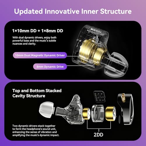 Image of keephifi Kz Castor In Ear Monitor Headphones, 2Pin Detachable Cable Dual-Dynamic Driver Wired Earbuds, Hifi Improved Bass In-Ear Earphone Sound Tuning Noise Isolating Iem
