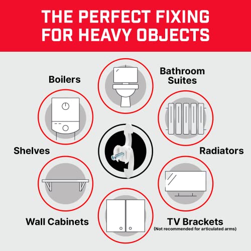 Bullfix EXTRA-S Heavy Duty Drywall Anchors thumb #4