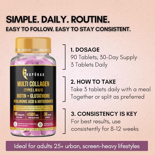 Image of Multi Collagen Complex Tablets - 3000mg . Types I, III & V | 18 Actives: Reduced Glutathione, Hyaluronic Acid, Astaxanthin & Biotin | Skin, Hair & Nail Daily Beauty Nutrition | 90 Tablets (30 Days)