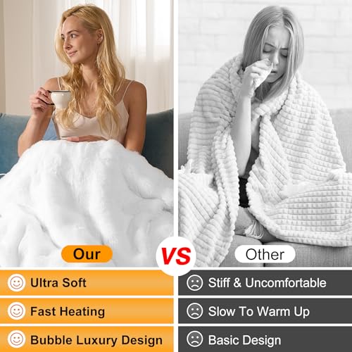 Image of IUUI Electric Heated Blanket Throw 50''x60'',Luxury Faux Rabbit Fur Heating Throw Blankets,Fast Heating with 1 /2 /4 /6 /8 /10 Hours,Overheat Protection, Quick Heating, Memory Function, Gifts for Women