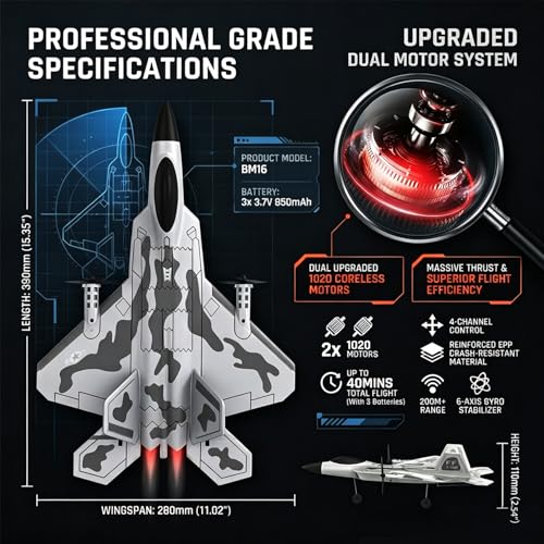 Image of 4-CH F-22 Raptor RC Plane,Vertical Flight Mode,Upgraded Dual Motors