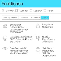 HP LaserJet M207dw Laserdrucker Schwarzweiß, Schneller beidseitiger Druck, Dual-Band Wi-Fi, USB, LAN, Smart App, LED Bedienfeld – Ansicht 2