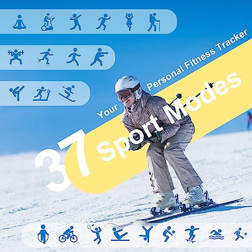 Smartwatch, Imagen adicional