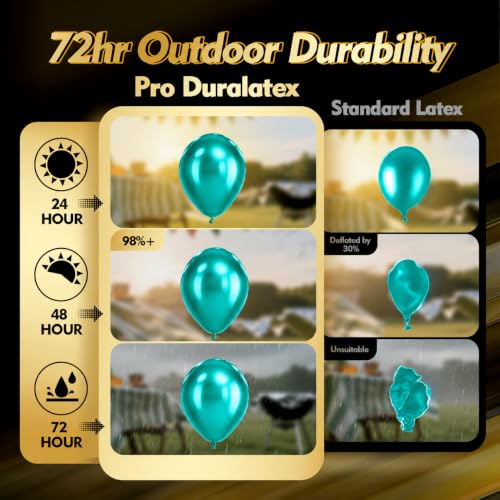 Image of Bezente Pro Duralatex Green Metallic Chrome Balloons - 100 Pack 12 inch Extra-Thick Metallic Green Balloons for Summer Wedding Engagement Bridal Shower Birthday Party Decorations