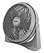 Air King 9500 20-Inch 3-Speed Commercial Grade Deluxe Pivot Fan with 2,390-CFM, 1/22-Horsepower, Grey Finish