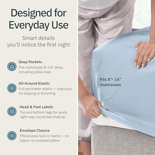 Image of Super Soft 100% Cotton King Sheets Deep Pocket, 4 Pc Set, Sky Blue | Lightweight & Breathable For Hot Sleepers, 14 inch Deep Pocket, All-Around Elastic, Durable, Easy Care, OekoTex Certified