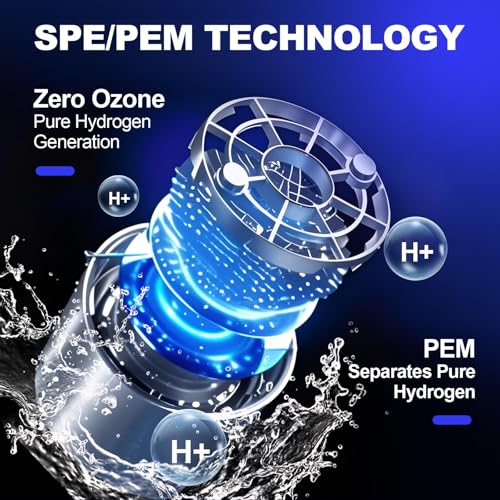 Frillize Hydrogen Water Bottle -420ml, 3-Minute Portable Electrolysis Hydrogen Generator - SPE/PEM Technology, 900-1600ppb, Hydrogen Water Generator, Reduces Fatigue - Image 4