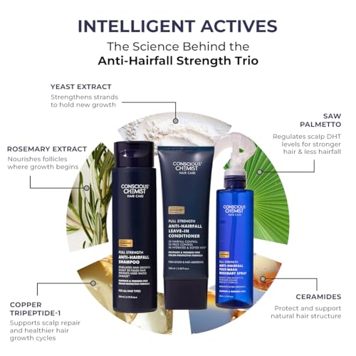 Image of Conscious Chemist Hair Growth Combo | Shampoo, Leave-In Conditioner & Rosemary Water Spray | Rosemary, Keratin, Redensyl & Tripeptide-1 | Strengthens Roots, Reduces Frizz & Boosts Hair Growth | For Men & Women (Pack of 3)
