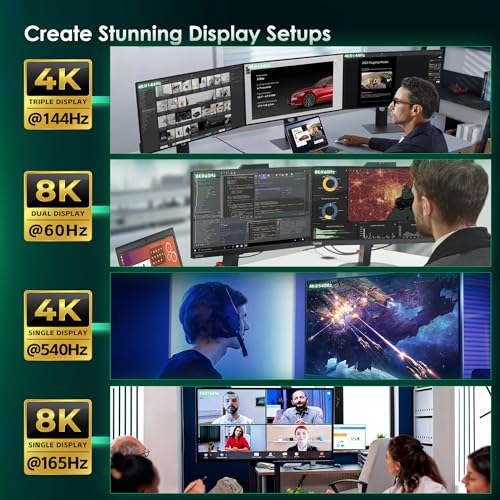 USB C Camera Tethering Cable for Right Angle Thunderbolt 5 Cable 1 FT, 120Gbps Bandwidth, 80Gbps, 240W, 8K@165Hz, 4K@540Hz for Thunderbolt 4, iPhone 17, USB4, Canon, Sony, Nikon, Fuji, Mac mini M4 - image 6